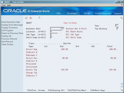 Description of Figure 38-6 follows