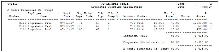 Description of Figure 18-2 follows