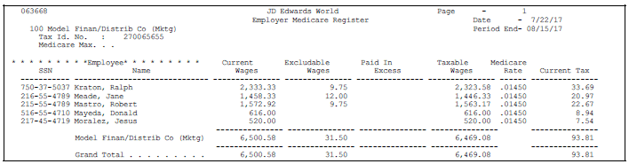 Description of Figure 28-11 follows