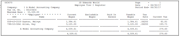 Description of Figure 28-16 follows