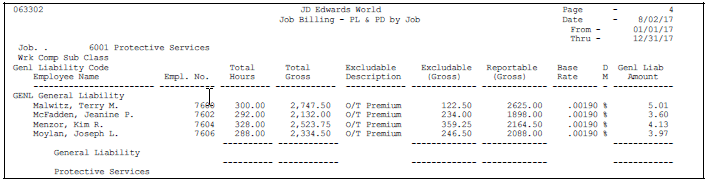 Description of Figure 50-6 follows