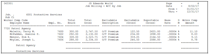 Description of Figure 50-5 follows