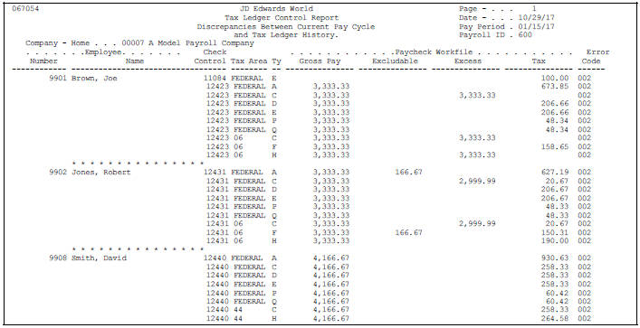 Description of Figure 29-8 follows