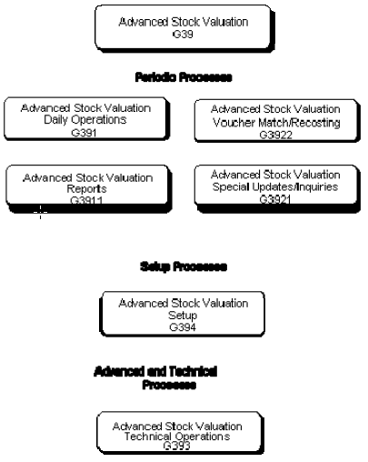 Description of Figure 1-5 follows