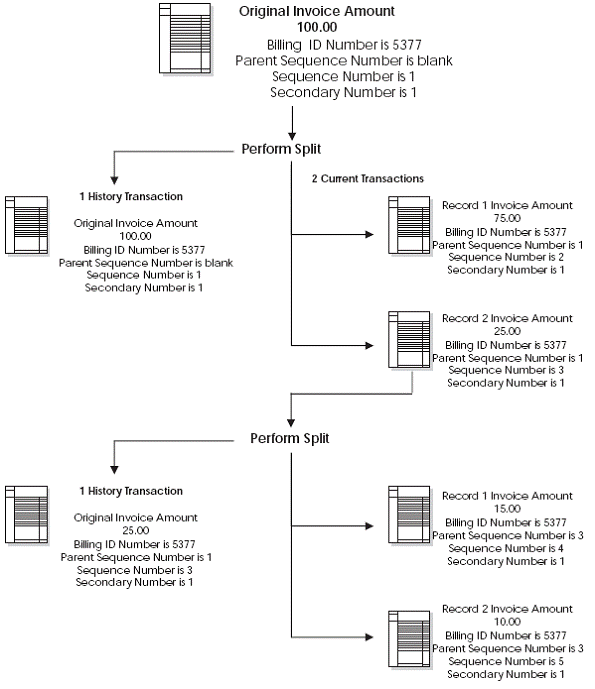 Description of Figure 18-8 follows
