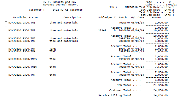 Description of Figure 30-6 follows