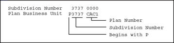 Description of Figure 3-4 follows
