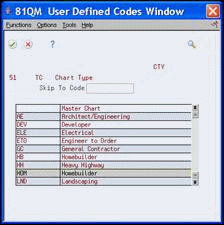 Description of Figure 4-2 follows