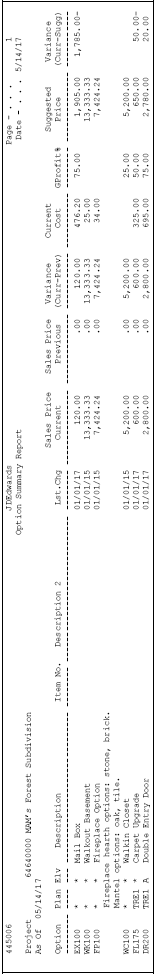 Description of Figure 60-1 follows