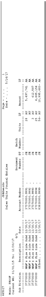 Description of Figure 60-22 follows