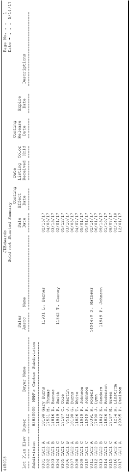 Description of Figure 60-16 follows