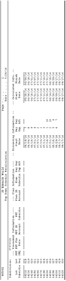 Description of Figure 41-2 follows