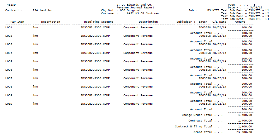 Description of Figure 15-4 follows