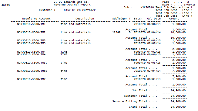 Description of Figure 15-2 follows