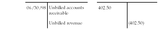 Description of Figure C-23 follows