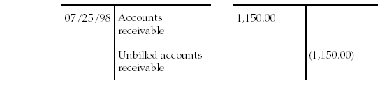 Description of Figure C-26 follows