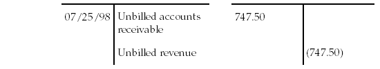 Description of Figure C-29 follows