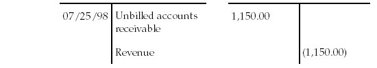 Description of Figure C-35 follows