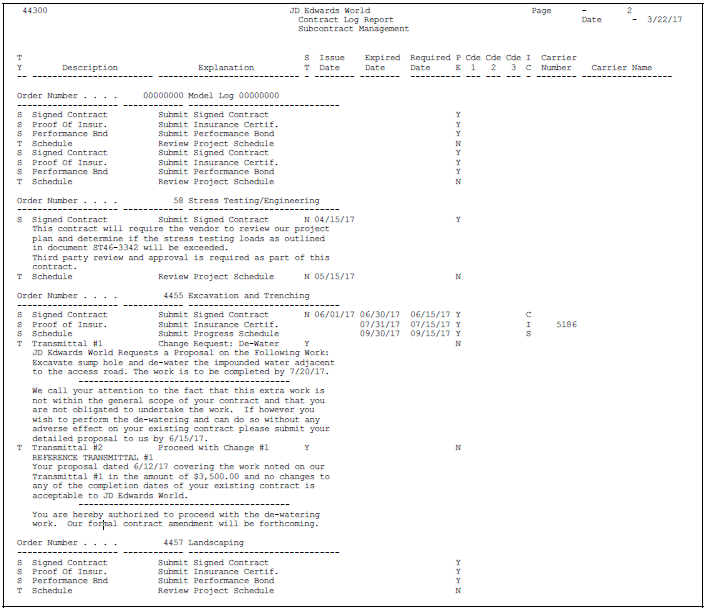 Description of Figure 25-1 follows