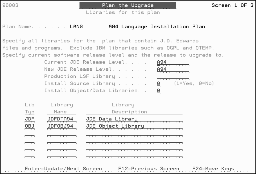 Description of Figure 4-1 follows