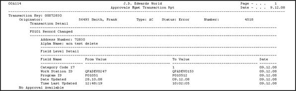 Description of Figure 15-1 follows