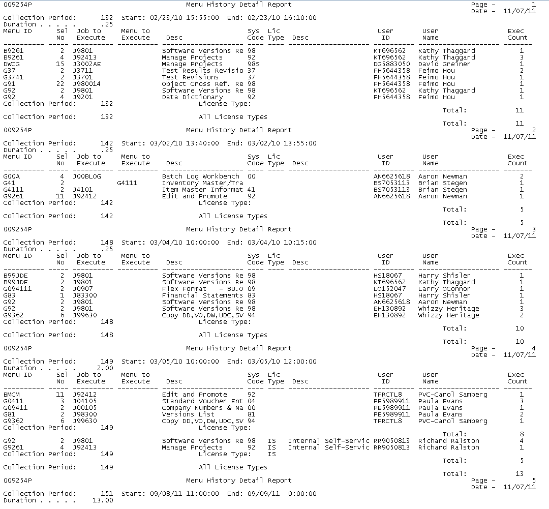 Description of Figure 21-2 follows