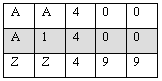 Description of Figure E-2 follows