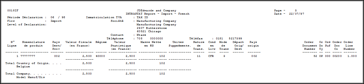 Description of Figure 19-3 follows