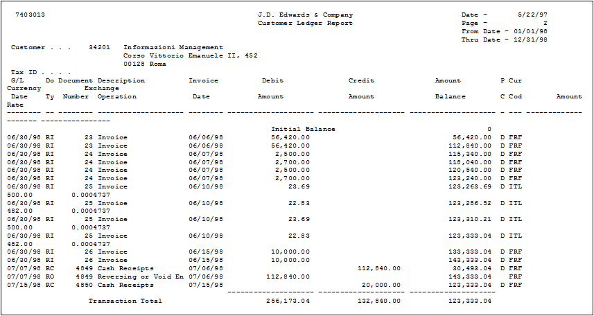 Description of Figure 29-1 follows