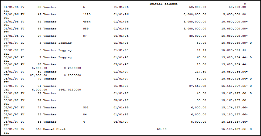 Description of Figure 29-3 follows