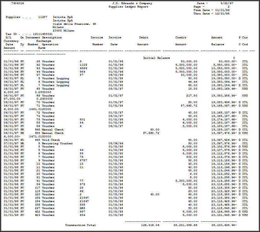 Description of Figure 29-2 follows