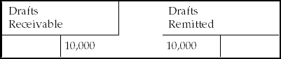 Description of Figure 24-8 follows