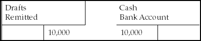 Description of Figure 24-10 follows