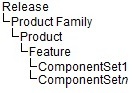 Description of Figure 4-1 follows