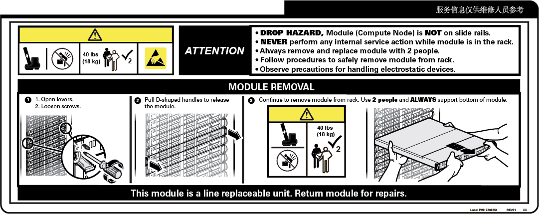 image:Label for node removal.