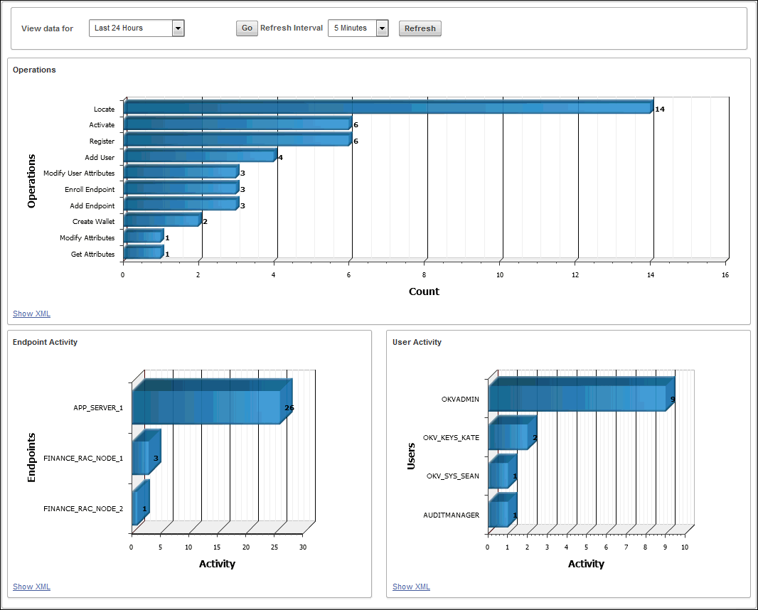 図10-4の説明が続きます