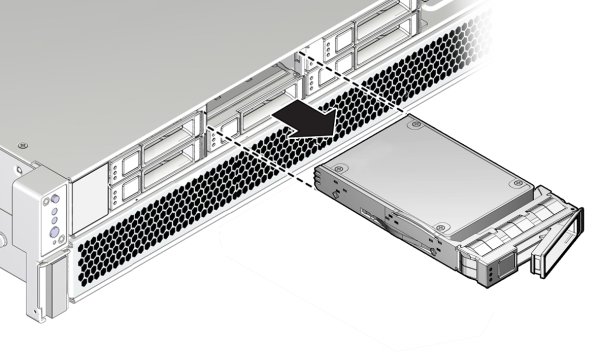 image:サーバー前面からの Oracle 1.6 TB NVMe SSD の取り外しを示す図