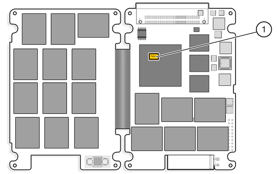 image:Oracle 1.6 TB NVMe SSD の温度センサーの場所を示す図