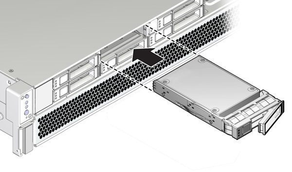 image:サーバー前面への Oracle 1.6 TB NVMe SSD の取り付けを示す図