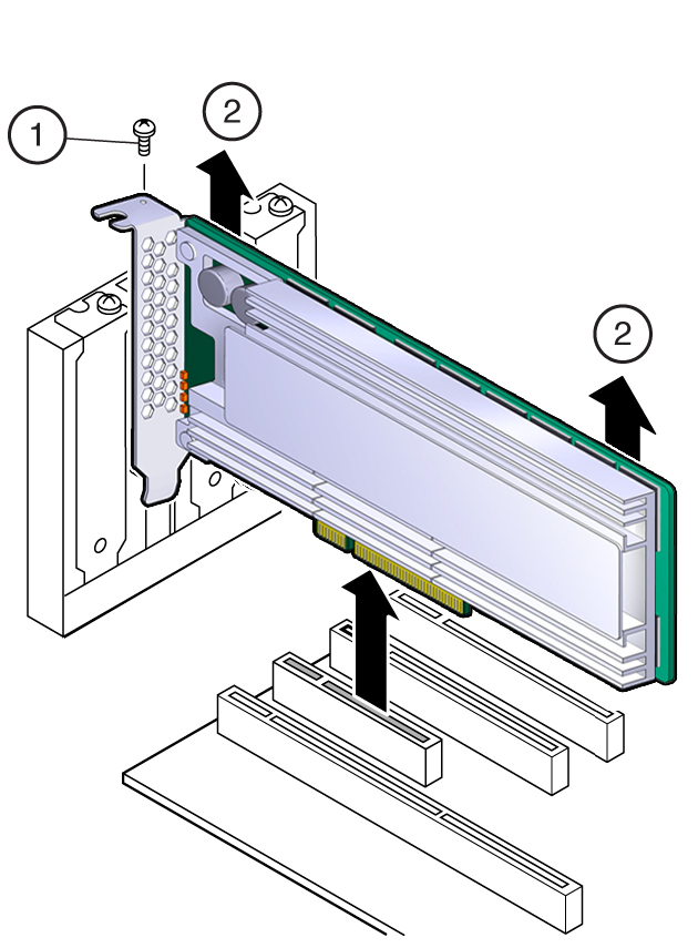 image:서버에서 Oracle Flash Accelerator F160 PCIe Card를 제거하는 모습을 보여주는 그림입니다.