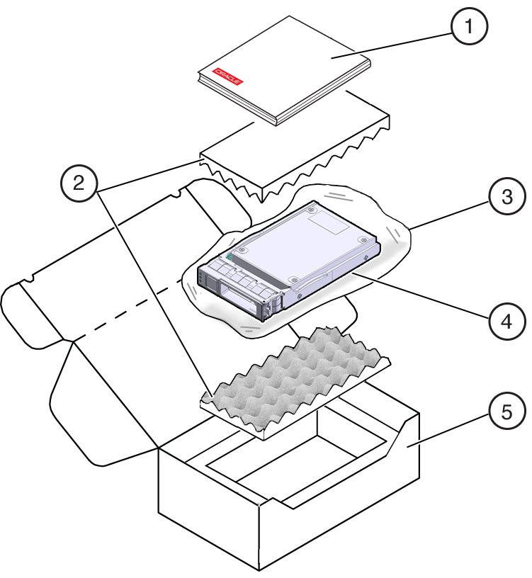 image:Contenido del kit de envío Oracle 1.6 TB NVMe SSD