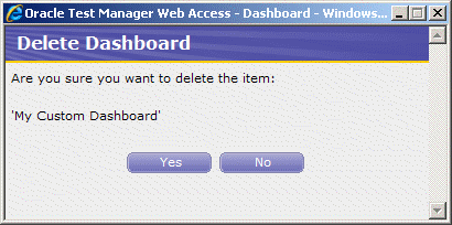 Delete Dashboard Dialog Box