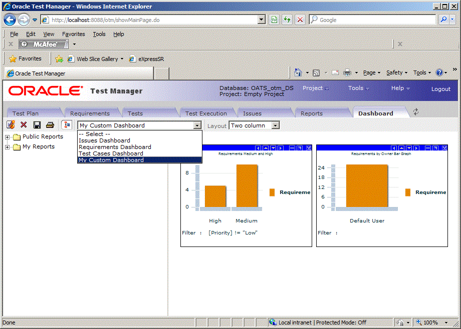 Dashboard Tab with a Custom Dashboard Added