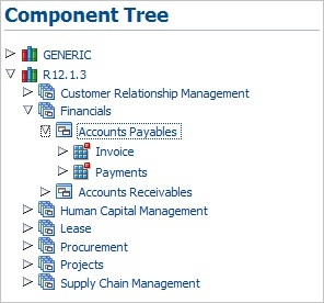 Description of Figure 3-4 follows