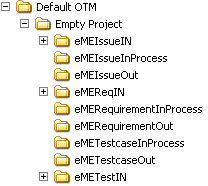 Image of the data link folder structure