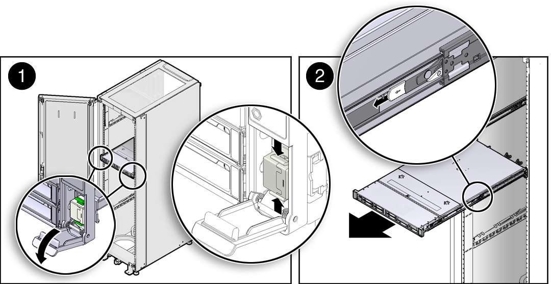 image:Graphic showing how to extend the controller to the maintenance                                 position.