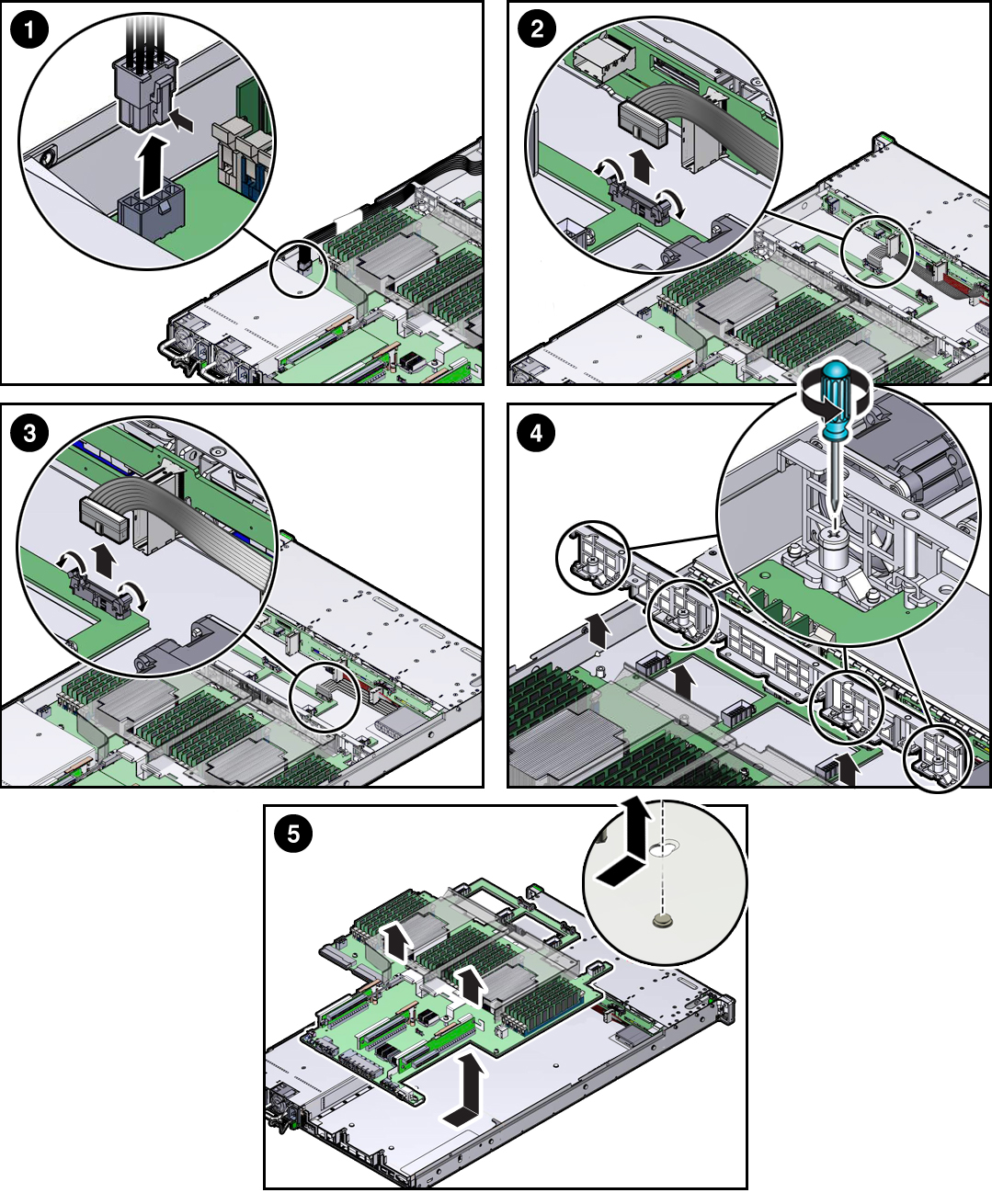 image:Figure showing how to remove the motherboard from the                                 controller.