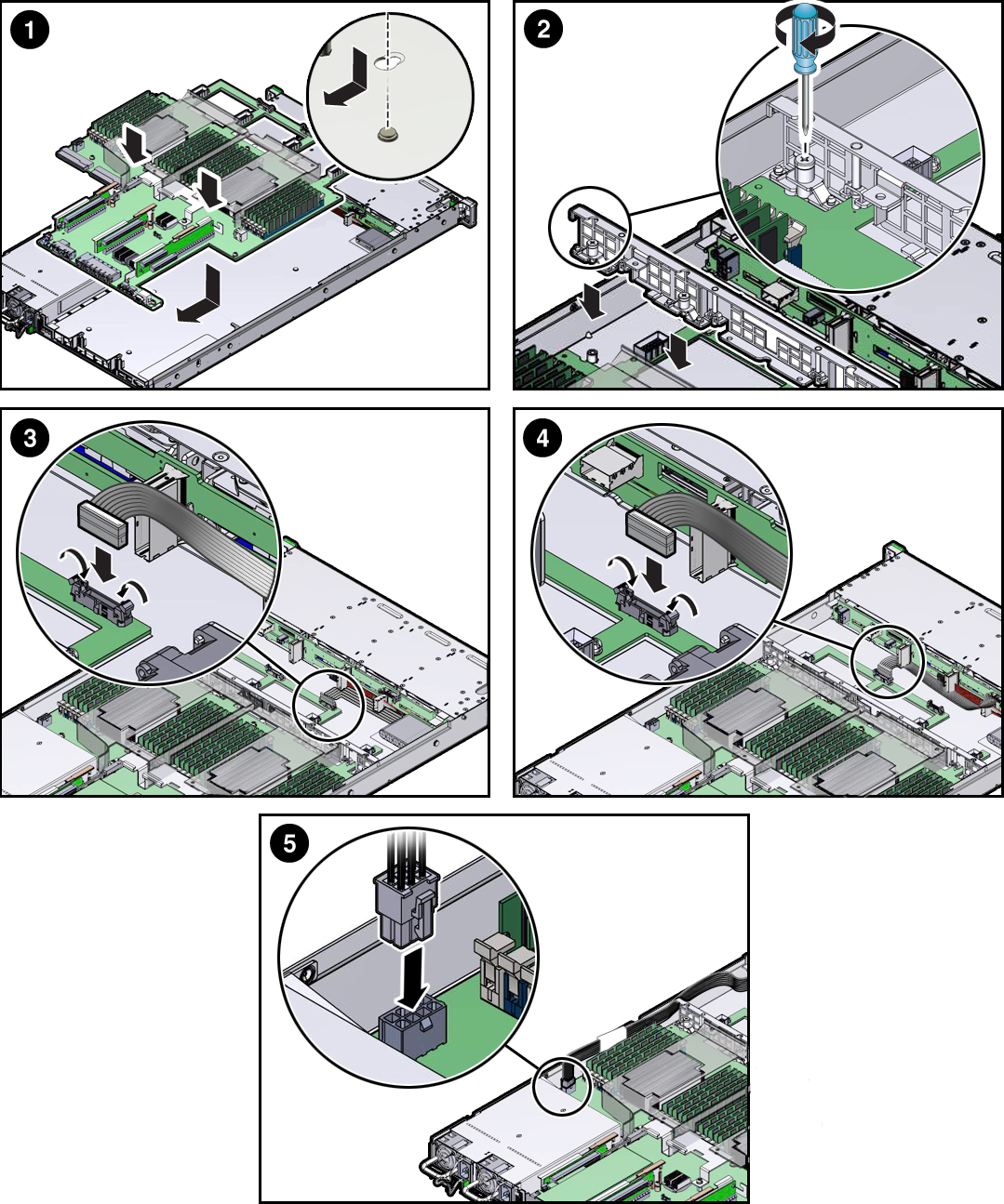 image:Figure showing how to installed the motherboard in to                                         the controller.