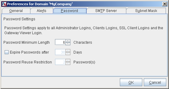 This screenshot shows the Password tab of the Domain Preferences window in App Net Manager.