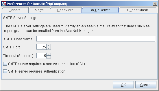 This screenshot shows the SMTP Server tab of the Domain Preferences window in App Net Manager.